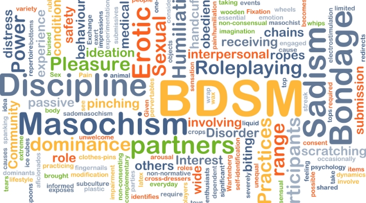 BDSM Resources